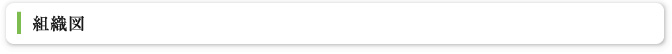 組織図